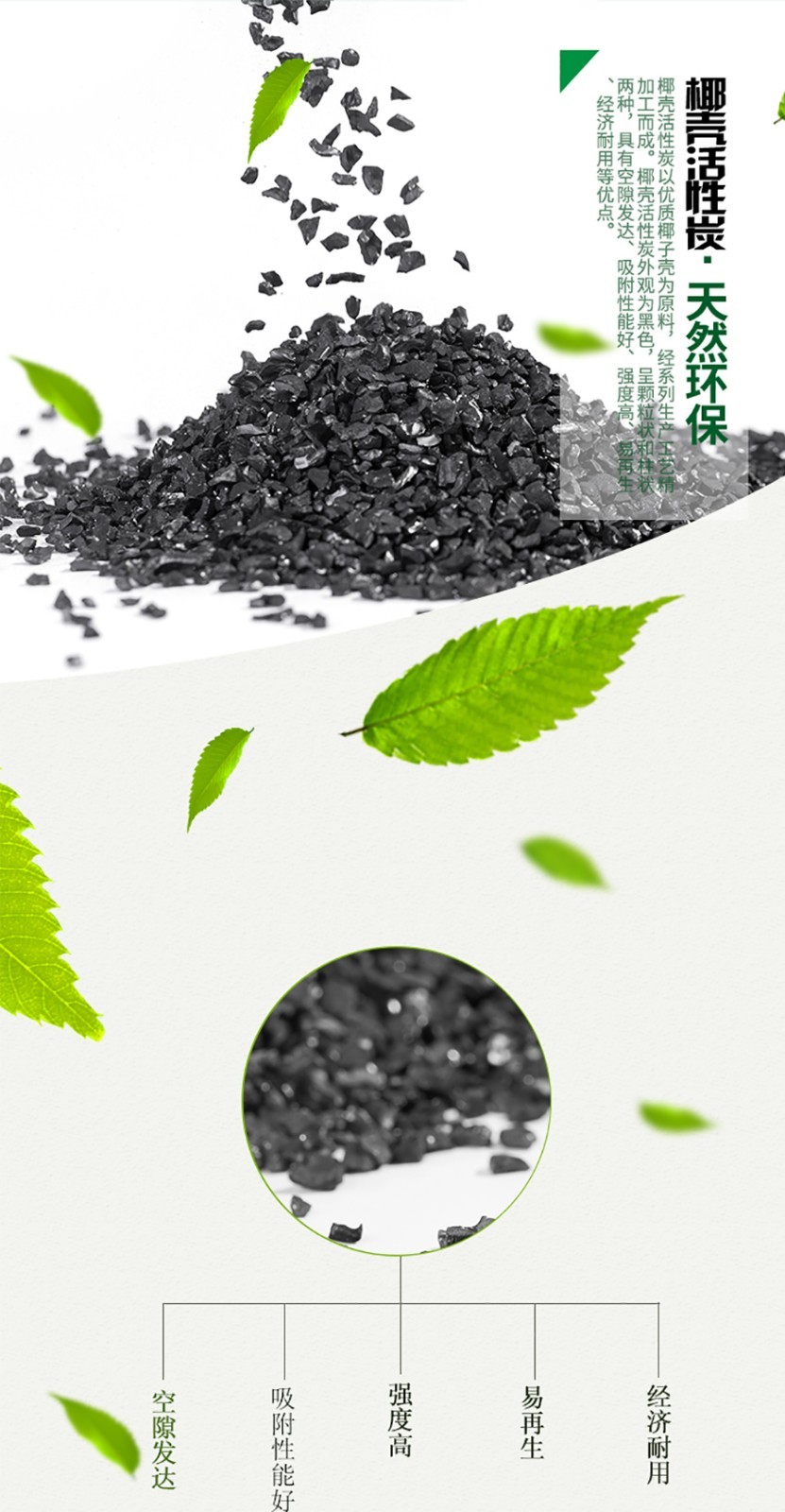 1000碘椰殼活性炭供應廠商.jpg 1000碘椰殼活性炭供應廠商.jpg